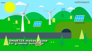 Private finance for energy efficiency: New solutions for funding Europe’s energy transition