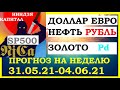 ПРОГНОЗ НА НЕДЕЛЮ. ДОЛЛАР.COT CFTC.ФОРТС ММВБ.НЕФТЬ.ЗОЛОТО.ЕВРО.SP500.NASDAQ.DXY. 31/05-04/06