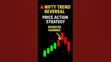 NIFTY 15-Min Trend Reversal Strategy 🔥 | Inverted Hammer Candlestick Explained | Price Action |