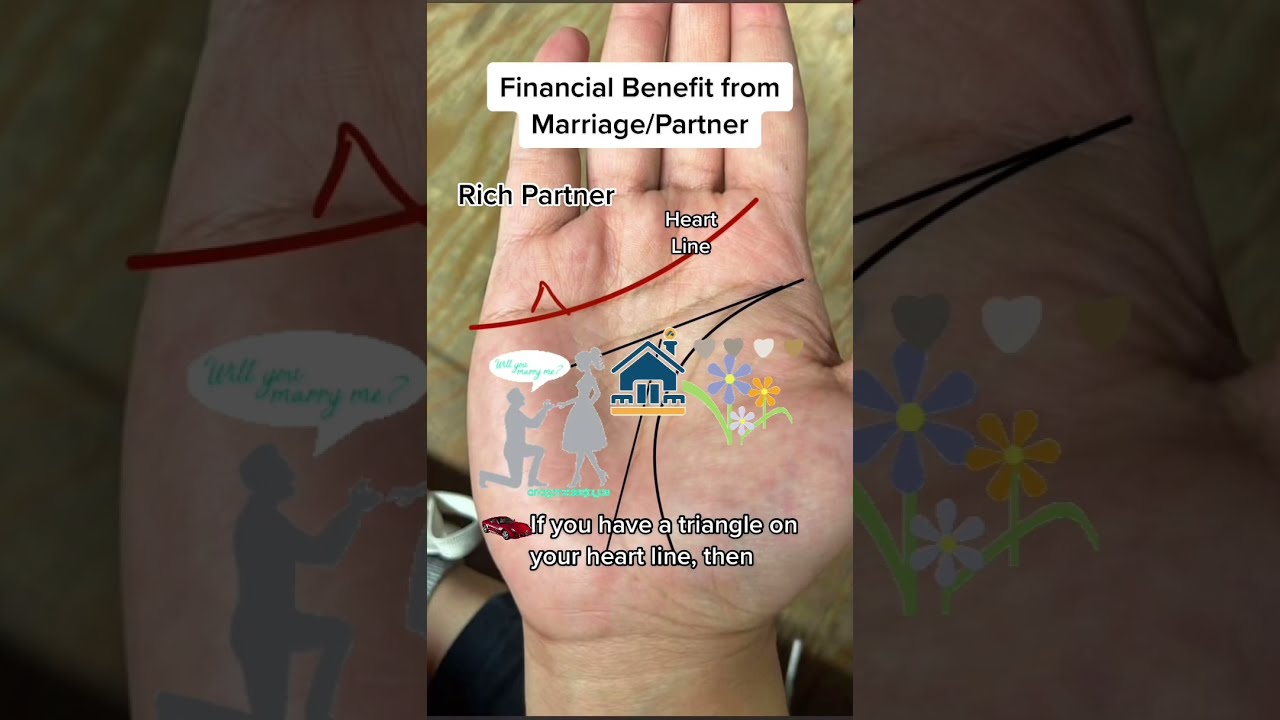 Wealth And Property Due To Rich Partner Palmistry Signs Shorts Palm Reading Learn
