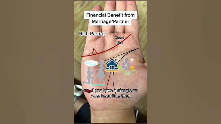 Wealth and property due to Rich Partner #palmistry #signs #shorts #palm #reading #learn - DayDayNews