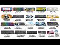 Every Keyboard Type Explained – Mechanical, Membrane, Gaming & More!