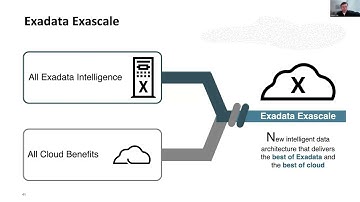 Exadata Exascale Unveiled: The Smartest Way to Scale Oracle in the Cloud