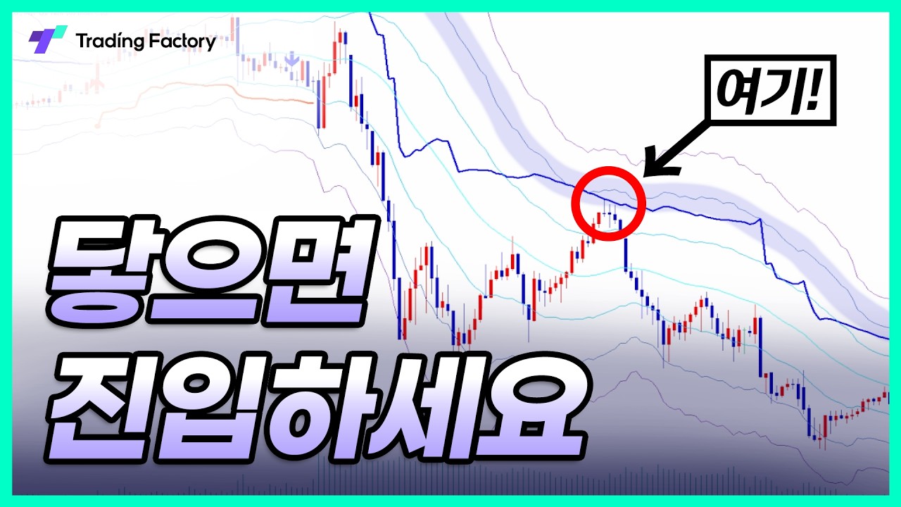 추세와 타점을 한번에 잡는 보조지표