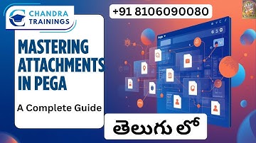 {తెలుగు} Attachments in PRPC by Chandra- Call/WApp +91 8106090080 || New Batch DEC 15 2025#pega
