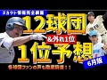 【徹底調査】12球団1位&外れ1位予想【中日ドラゴンズ】2023年スラッガー ドラフト候補