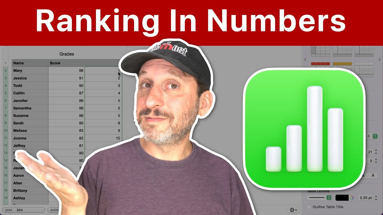 calculating-rank-in-mac-numbers-youtube