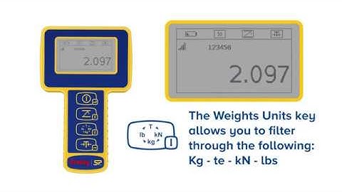 Load cell display - The new SW-HHP Wireless Handheld - Monitor up to four load cells