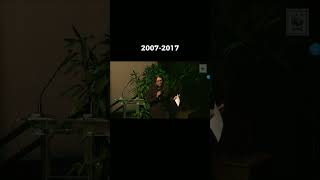 evolution wwf 1960 e 2026 #panda #meioambiente