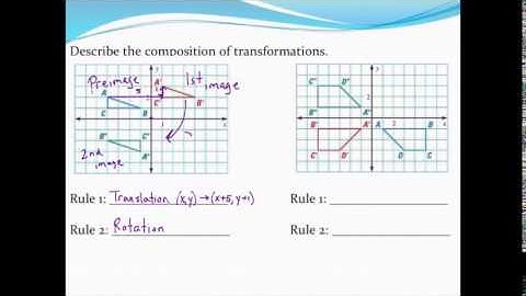 Writing rules for a composition of transformations