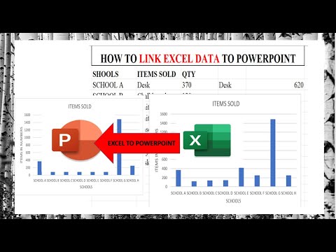 HOW TO LINK EXCEL DATA TO POWERPOINT ️ - YouTube
