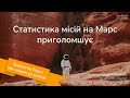 🚀 Дорога на Марс: від невдач до успіхів | Онлайн-зустріч TanDeM