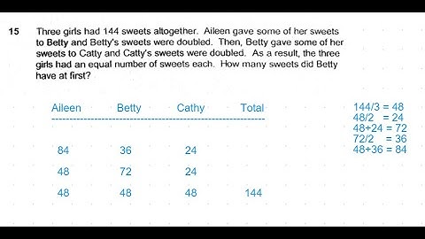 P6 2019 Ai Tong Prelims Q15 - Reverse Calculate | Aileen Betty Catty girls sweets | PSLE Maths
