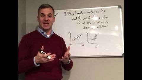 Intrinsically linear and additive