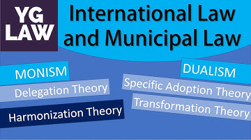Relationship between International Law and Municipal law - UGC - NET