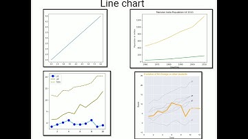 12 IP DATA VISUALIZATION (LINE CHART) 1