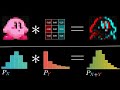 畳み込みの仕組み | Convolution