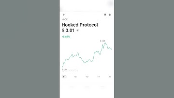 Hooked protocol cryptocurrency today gain #cryptocurrency