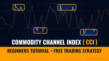 Commodity Channel Index (CCI) Beginners Tutorial + Free Trading Strategy