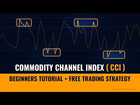 Commodity Channel Index