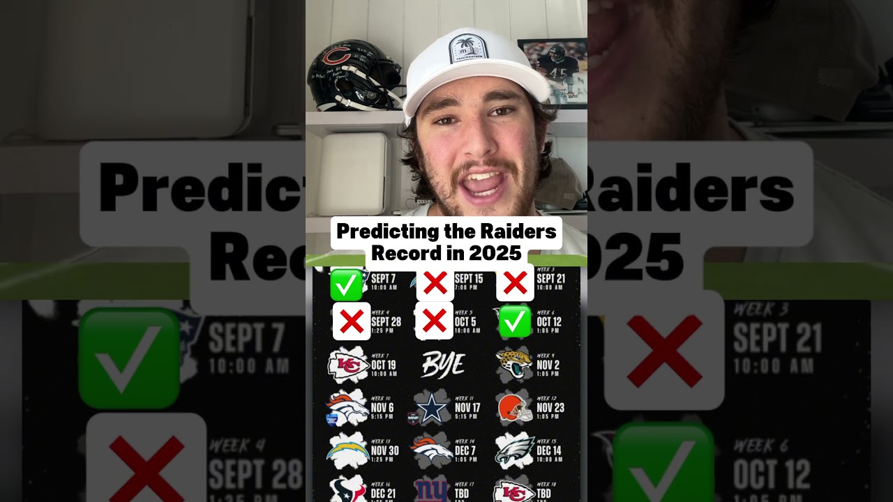 Predicting the Raiders Record in 2025 
