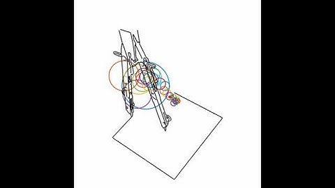 Epicycles using Fourier Transform