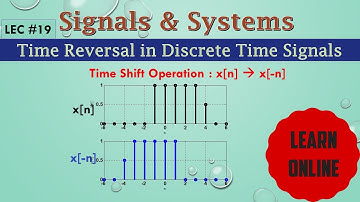 Time Reversal operation in discrete Time Signals