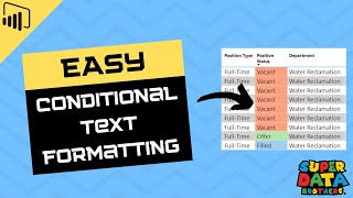 Power BI Conditional Text Formatting Made Easy