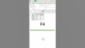 Excel Shortcut: Switch Absolute & Relative References (F4)