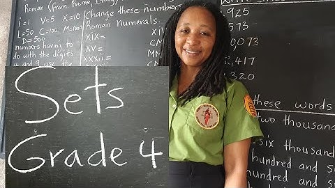 PEP Maths: Sets. What is a Set? Introduction to Sets. Grade 4 Mathematics. Primary Exit Profile