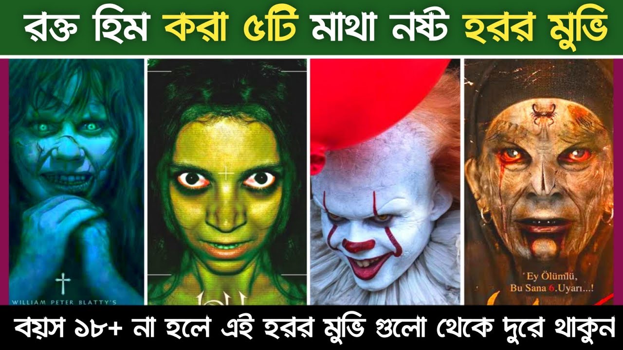 Top 5 Best Horror movies 2022 | Scariest Movies | Siccîn | The