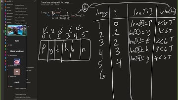 100324 COSC 1336 Python trace loop string with for range