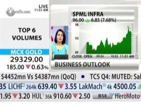 SPML Infra Chairman Talking to NDTV Profit-19 April 2017