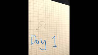 Day1 Testing Steam Setup & Chat with AI