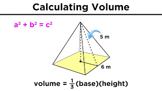 Three-Dimensional Shapes Part 2: Calculating Volume