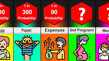 Probability Comparison: When You Fell In Love