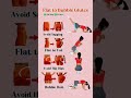 Glute Workout: Fix Hip Dips + Lift Sagging #fitness #gym #gluteworkout#hipdips#bubble #shorts#yoga