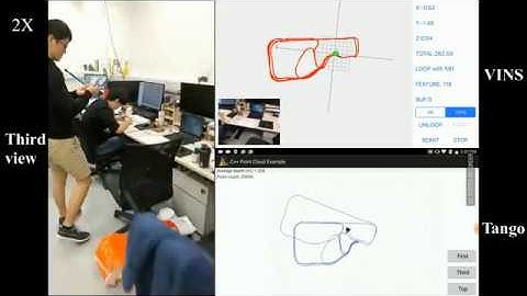 [Open Source] VINS-Mobile: Monocular Visual-Inertial state estimation compared with Google Tango