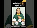 मातीमधील CEC (Cation Exchange Capacity) आणि त्याचे महत्त्व | माती परीक्षण माहिती