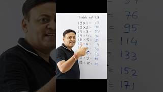 19 Table Trick | Learn Table of 19 in Seconds!