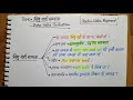 Indus Valley Civilization || Sindhu Ghaati Sabhyata Part -01 ||