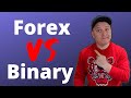 Difference Between Forex and Binary Options Trading ...