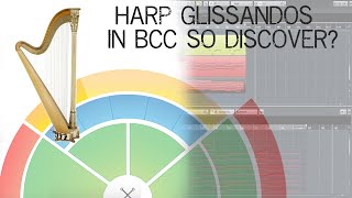 How to create Harp &quot;Glissandos&quot; effect in 5 mins with BBC Symphony Orchestra Discover