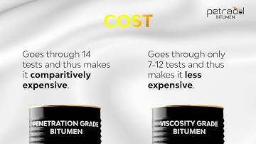 Viscosity Grade Bitumen Vs Penetration Grade Bitumen #bitumen #tranding #bitumensupplierindubai