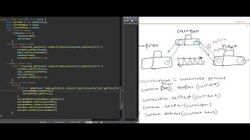 Doubly Linked List Java assignment (part 4, Doubly class insert) | Data Struct. & Algorithm Analysis
