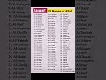 99 names of Allah