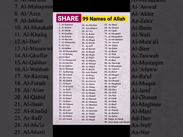 99 names of Allah class=