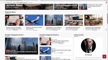 CoverNews - Frontpage Overview