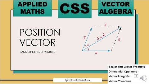 What Is a Position Vector? | Vector Algebra Explained |CSS|OPTIONALS|APPLIEDMATHS|VECTORALGEBRA|