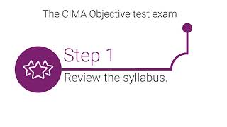 10 steps to prepare for CIMA Objective Test Examinations